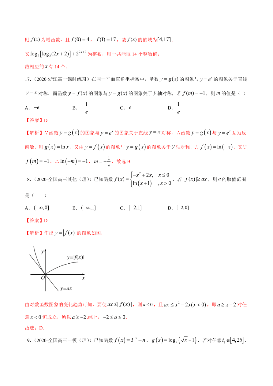 2020-2021学年高一数学课时同步练习 第四章 第4节 对数函数