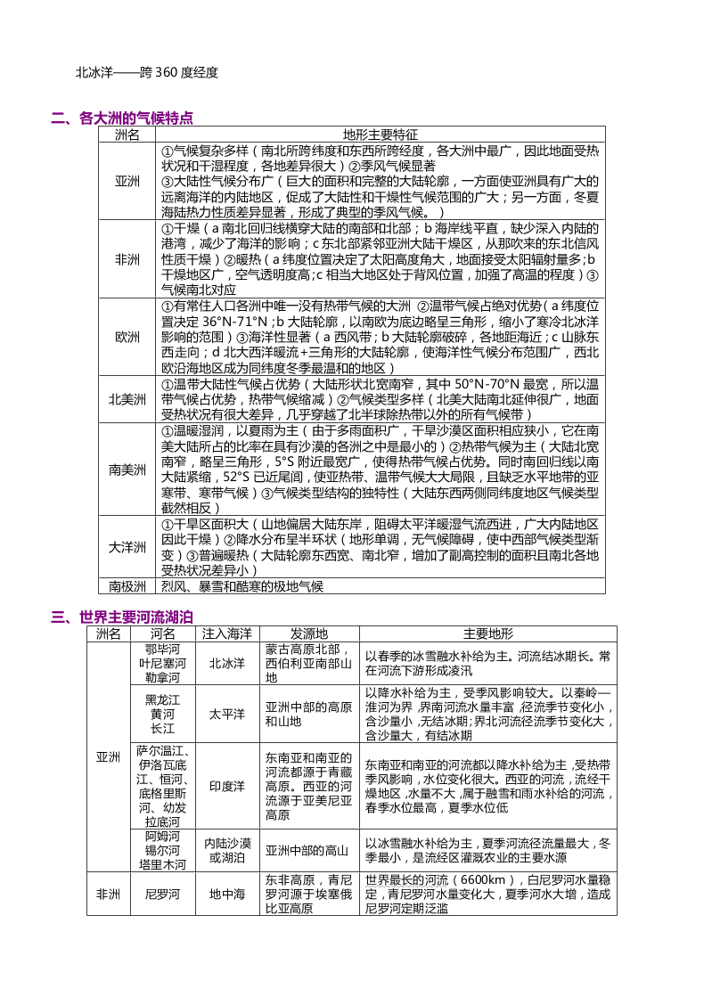 2020高三上学期地理备考重要知识点