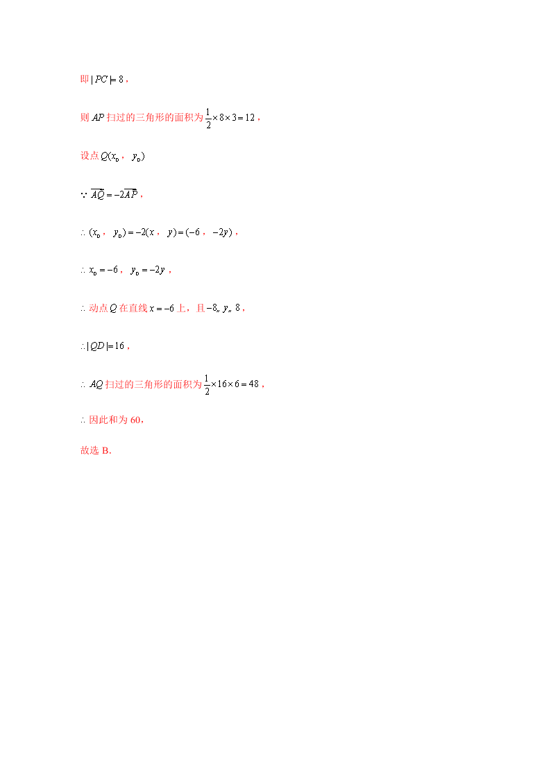 2020-2021学年高考数学（理）考点：平面向量的数量积