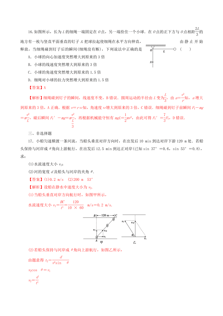 2020-2021年高考物理重点专题讲解及突破04：曲线运动