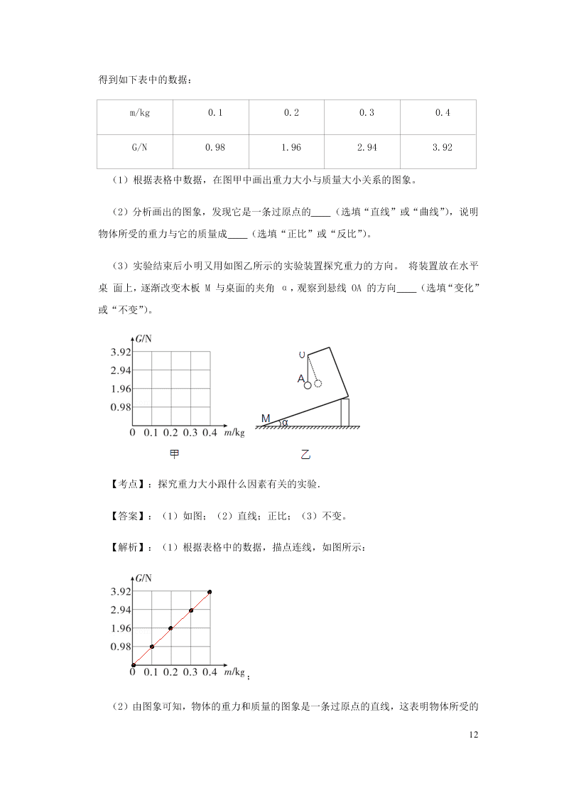 新人教版2020八年级下册物理知识点专练：7.3重力（含解析）