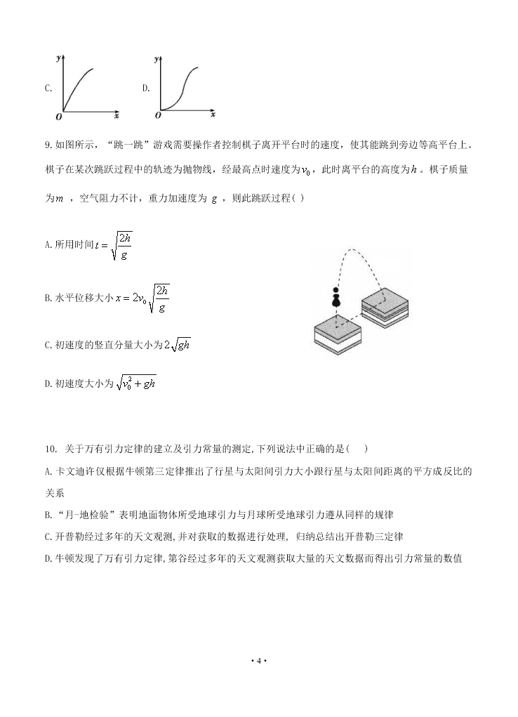 2021届吉林省长春外国语学校高二上9月物理考试试题（无答案）