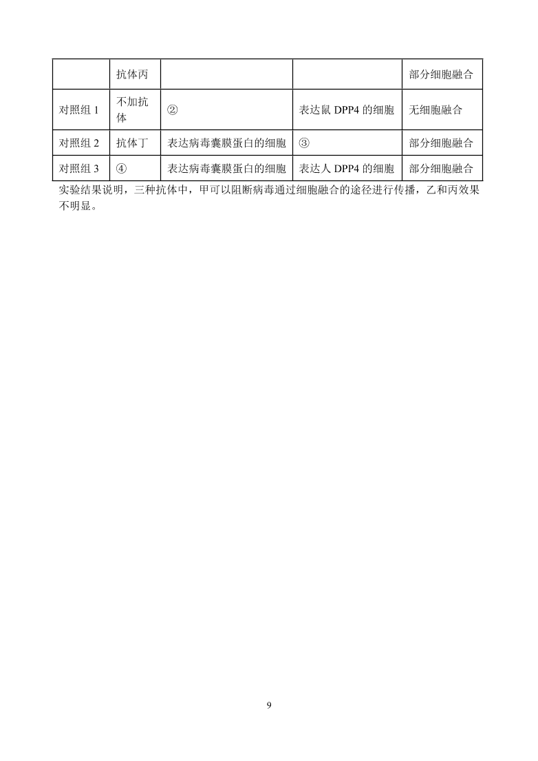 江苏省扬州中学2021届高三生物12月月考试题（附答案Word版）