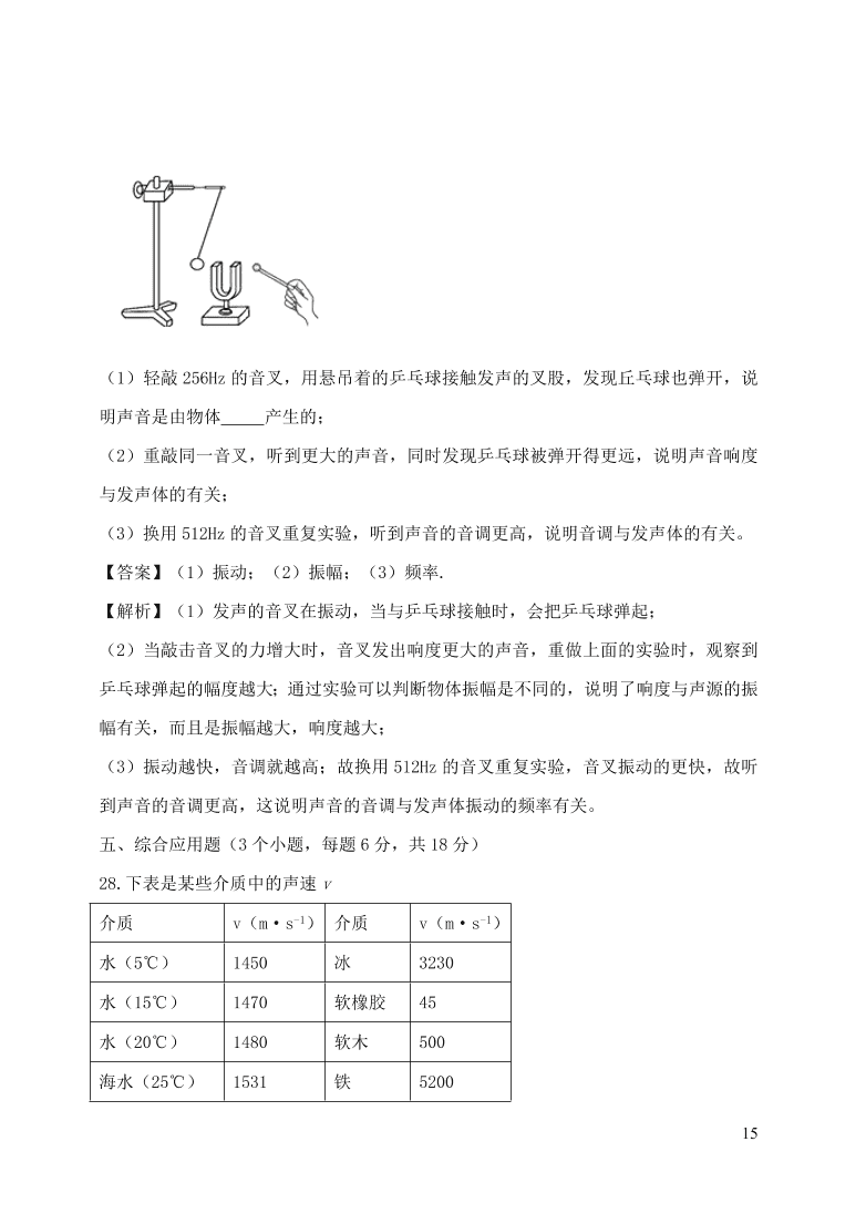 2020-2021八年级物理上册第二章声现象单元精品试卷（附解析新人教版）