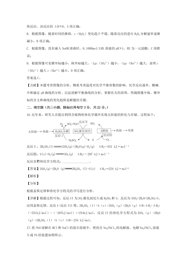 山西省临汾市2020届高三化学上学期第二次月考试题（Word版附解析）