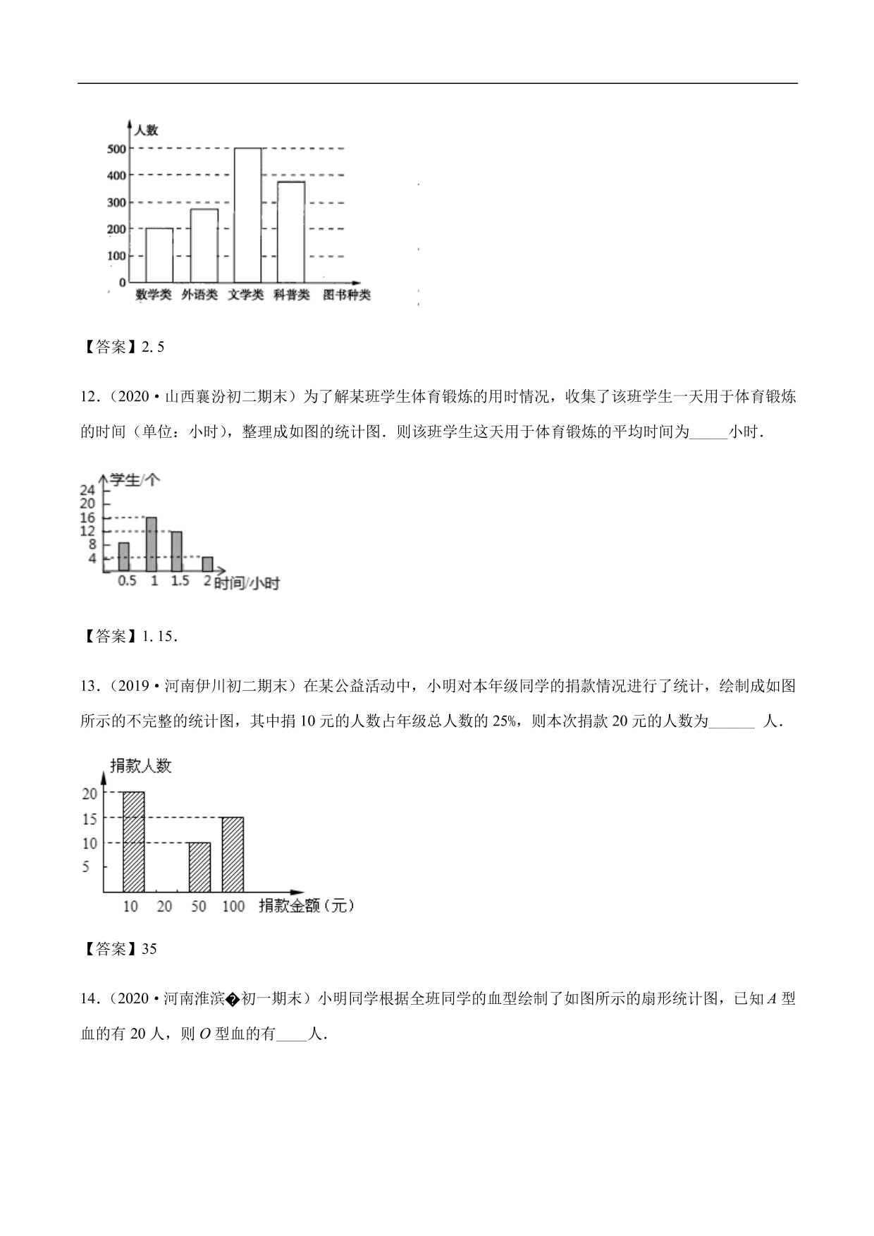 2020-2021学年初一数学上册章节同步讲解练习：数据的表示、统计图的选择