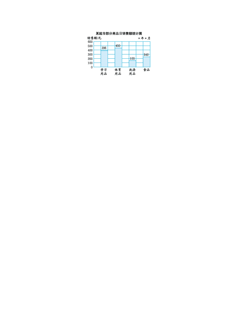 苏教版四年级数学上册第四单元测试卷及答案