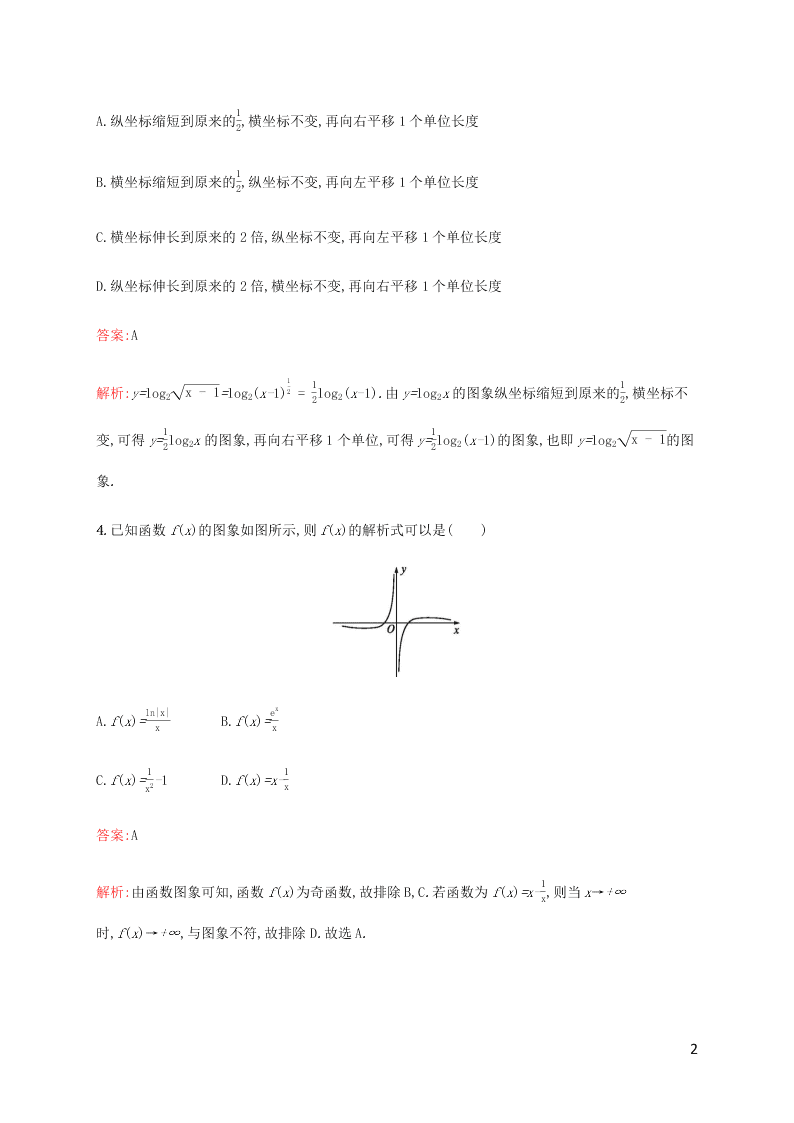 2021高考数学一轮复习考点规范练：11函数的图象（含解析）