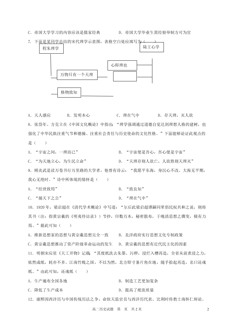 黑龙江省哈尔滨市第六中学2020-2021高二历史10月月考试题（Word版附答案）