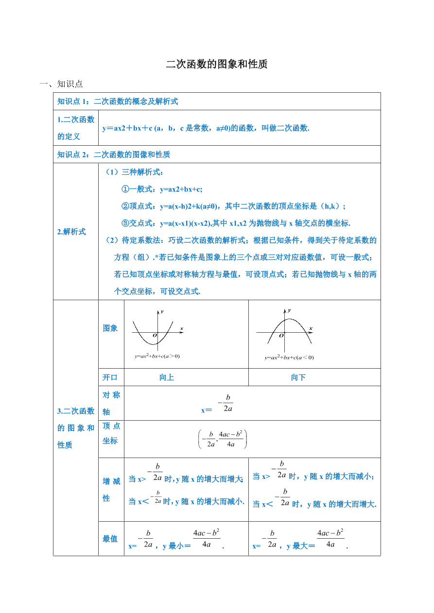 2020学年初三数学上学期同步讲解：二次函数的图象和性质