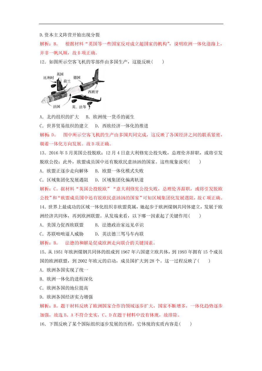 新人教版高中历史重要微知识点第23课欧洲联合的背景过程和影响测试题（含答案解析）