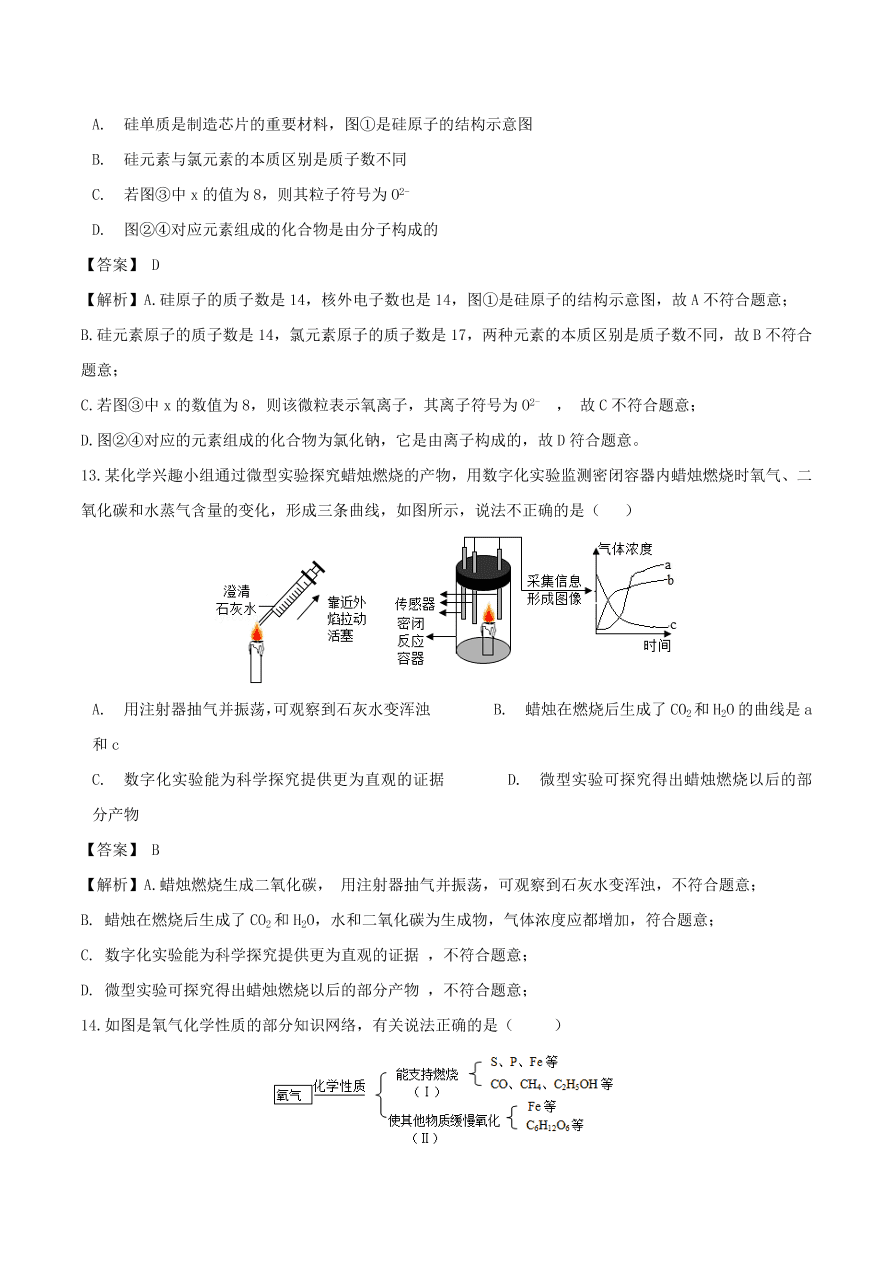 2020-2021沪教版九年级化学上学期期中测试卷03