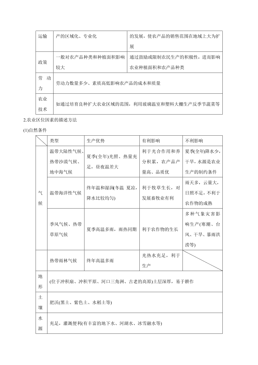 2020-2021学年高考地理一轮复习知识点专题九   产业活动与地理环境