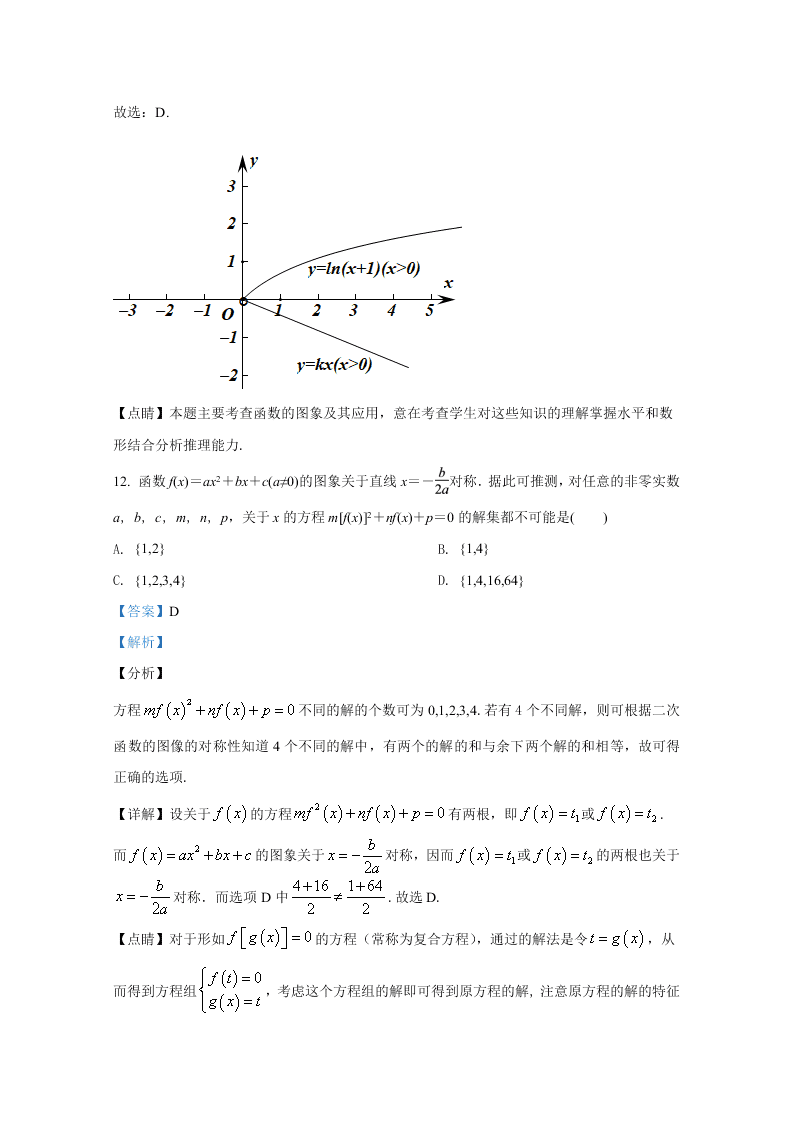 陕西省西安中学2021届高三数学（文）上学期第一次月考试题（Word版附解析）