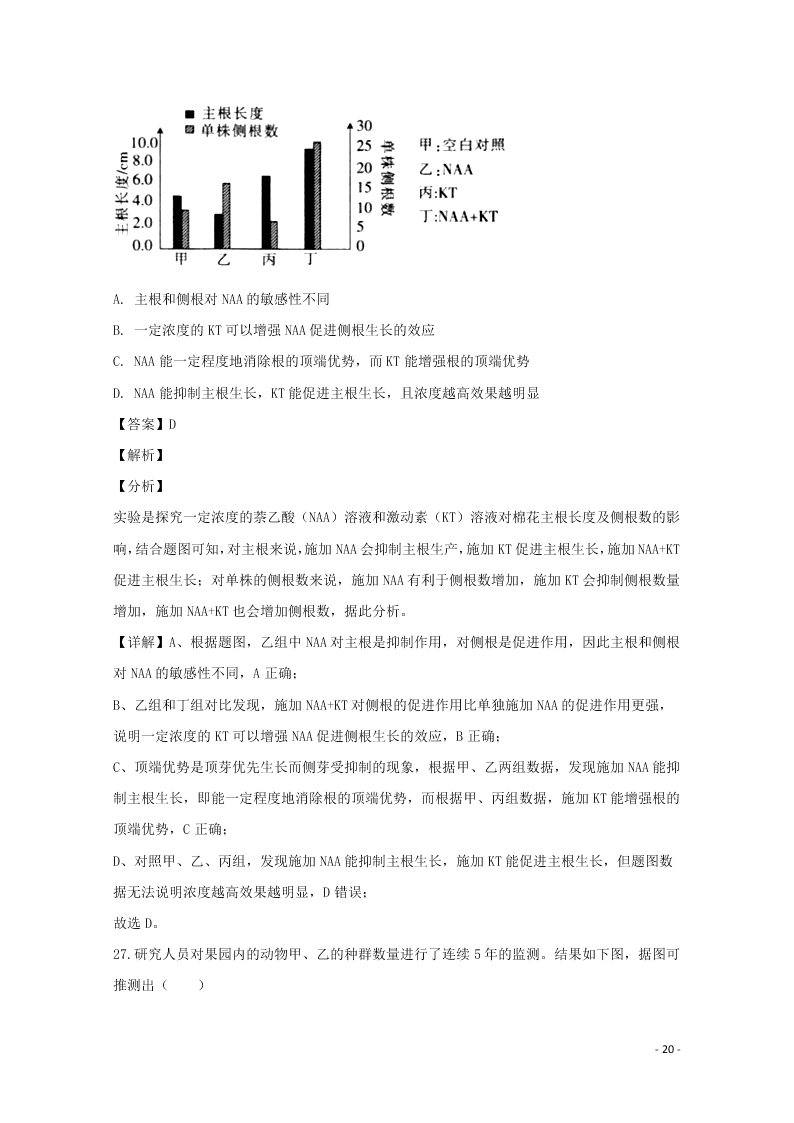 黑龙江省大庆市铁人中学2020学年高二生物上学期期末考试试题（含解析）