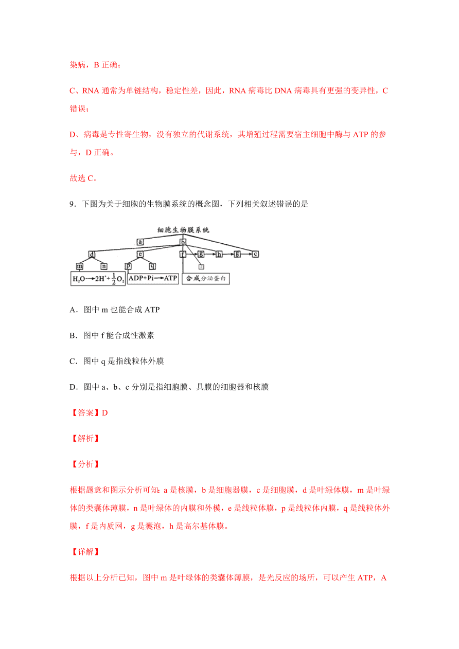 2020-2021学年高三生物一轮复习易错题02 细胞的结构和功能