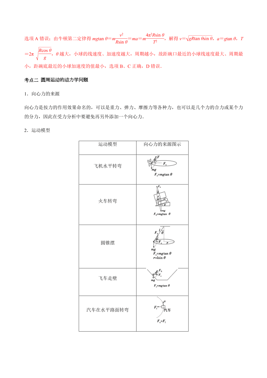 2020-2021学年高三物理一轮复习考点专题17 圆周运动