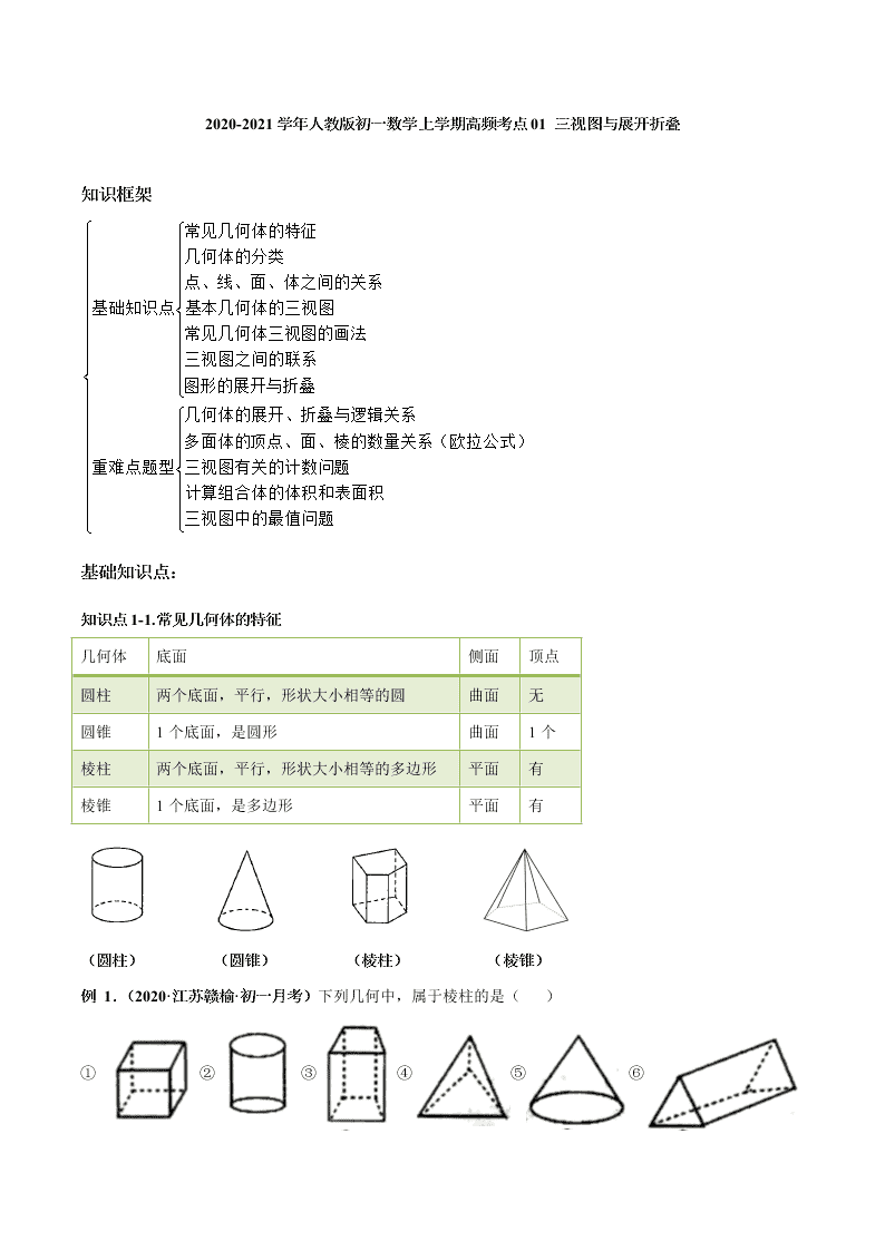 2020-2021学年人教版初一数学上学期高频考点01 三视图与展开折叠