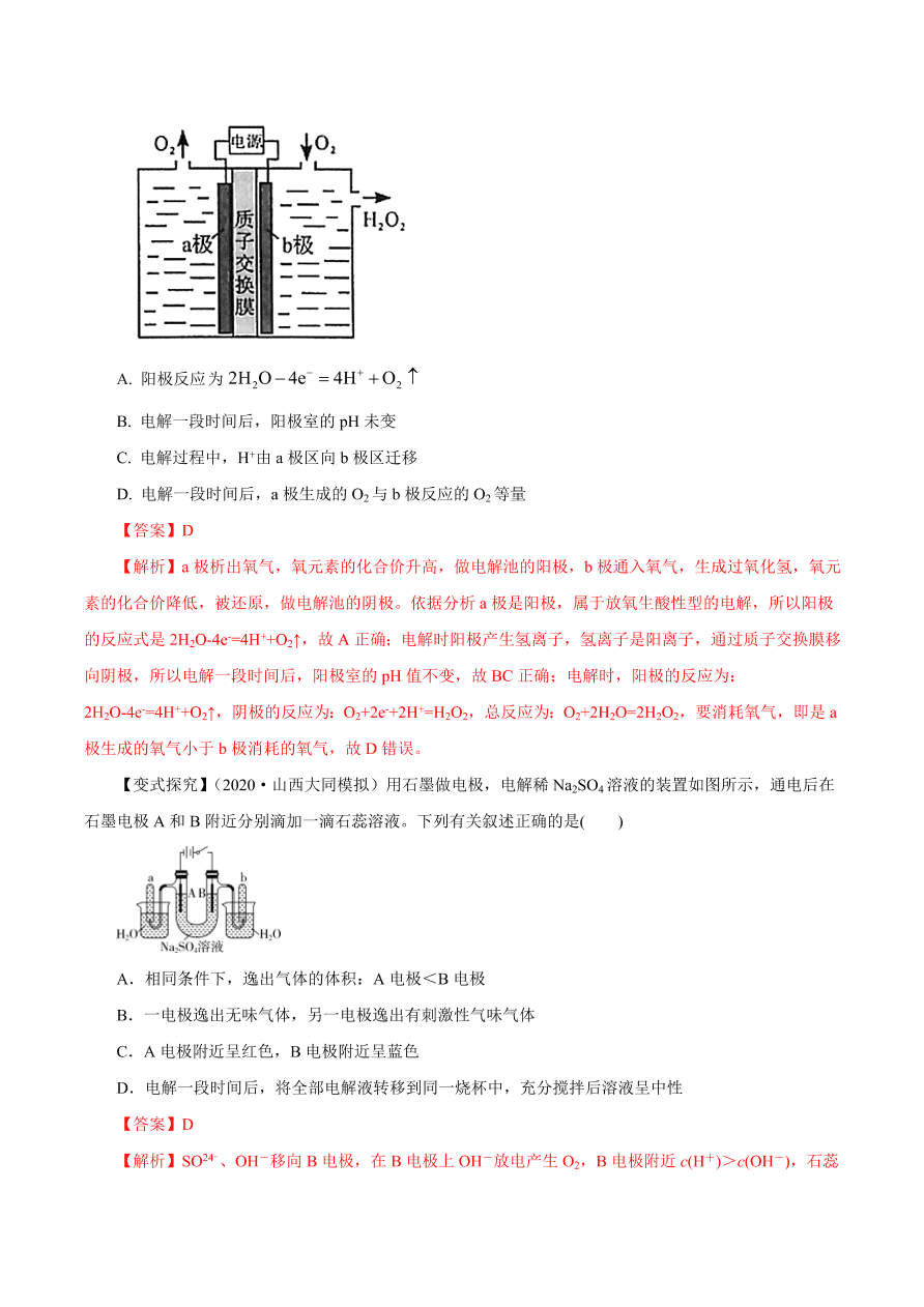 2020-2021学年高三化学一轮复习知识点第21讲 电解池 金属的电化学腐蚀与防护