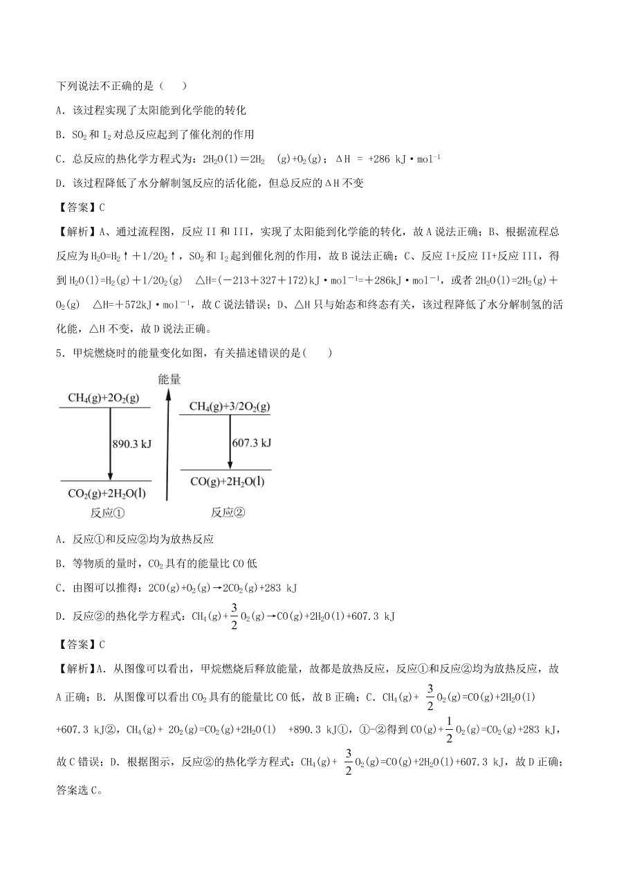 2020-2021年高考化学精选考点突破11 化学反应中的能量变化