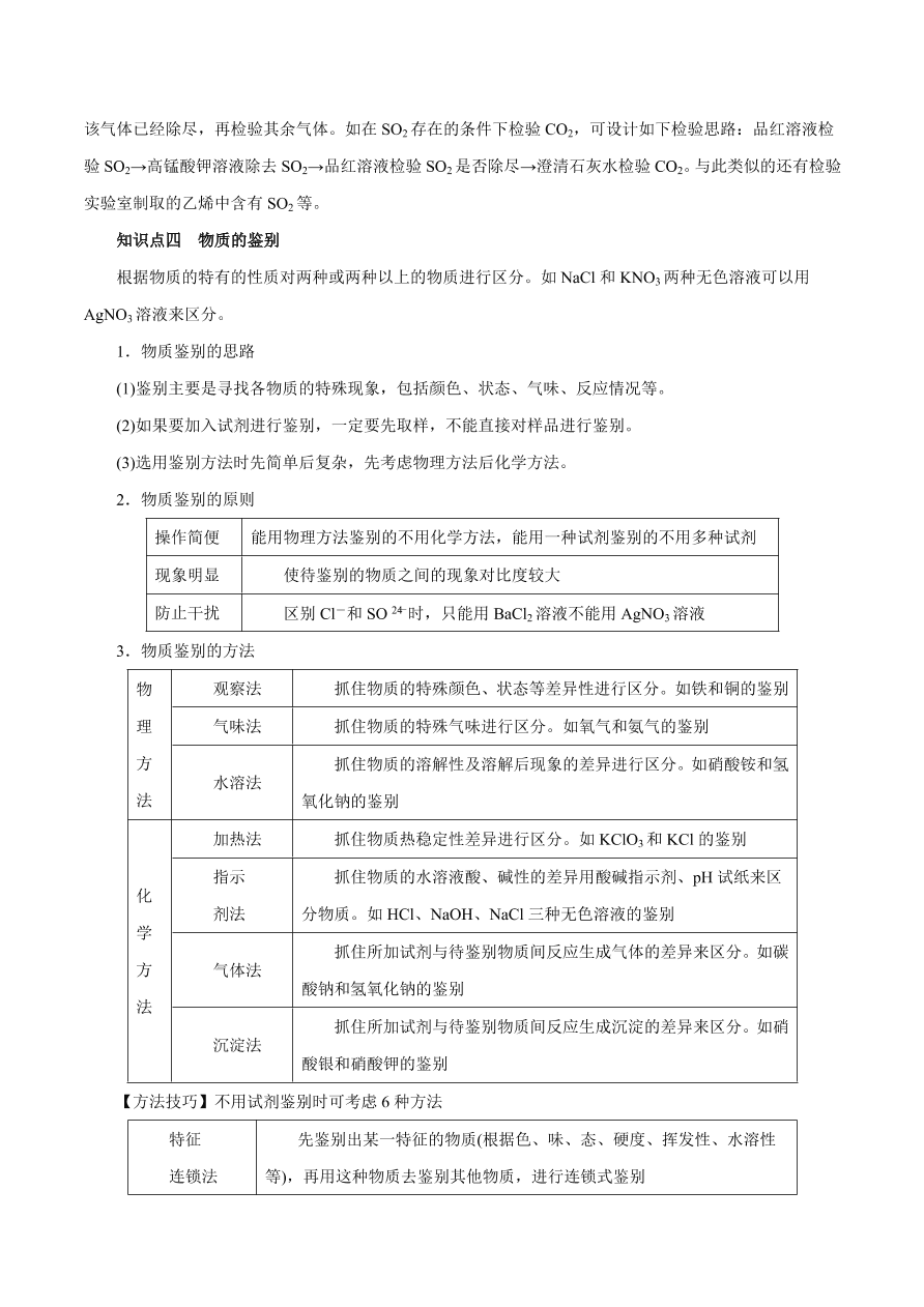 2020-2021学年高三化学一轮复习知识点第2讲 物质的分离和提纯