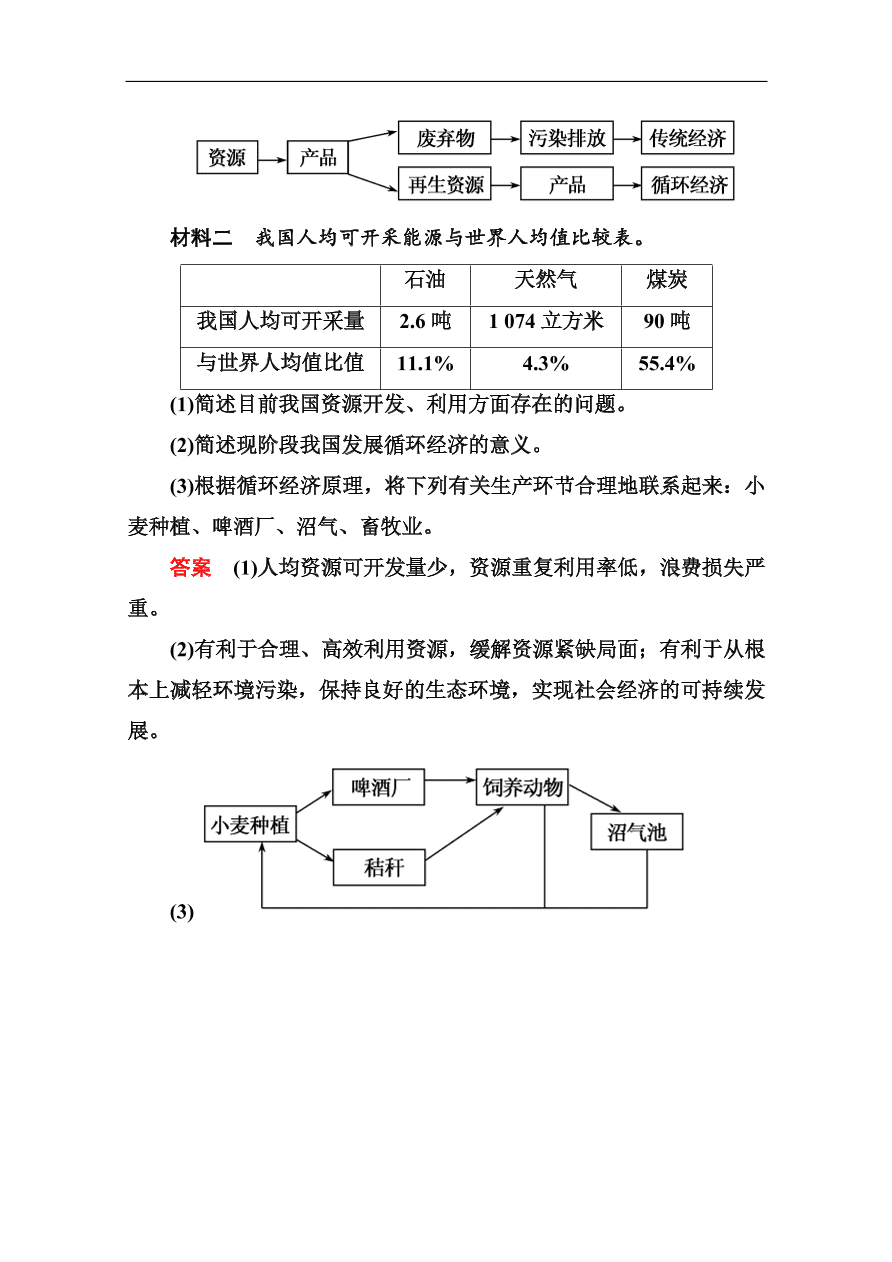 湘教版高一地理必修2《4.4协调人地关系的主要途径》同步练习及答案