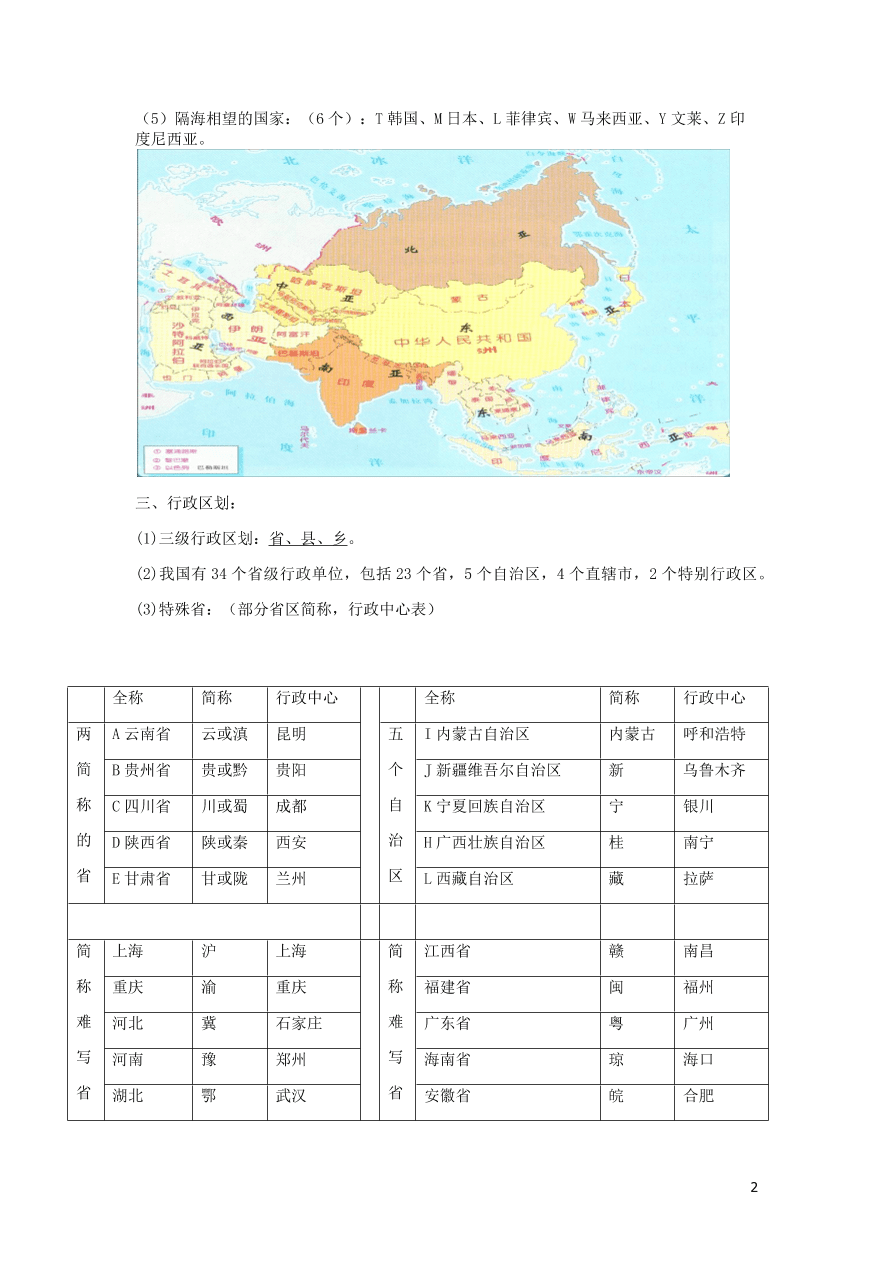 2020年秋季八年级地理上册第一章从世界看中国1.1疆域复习提纲（新人教版）