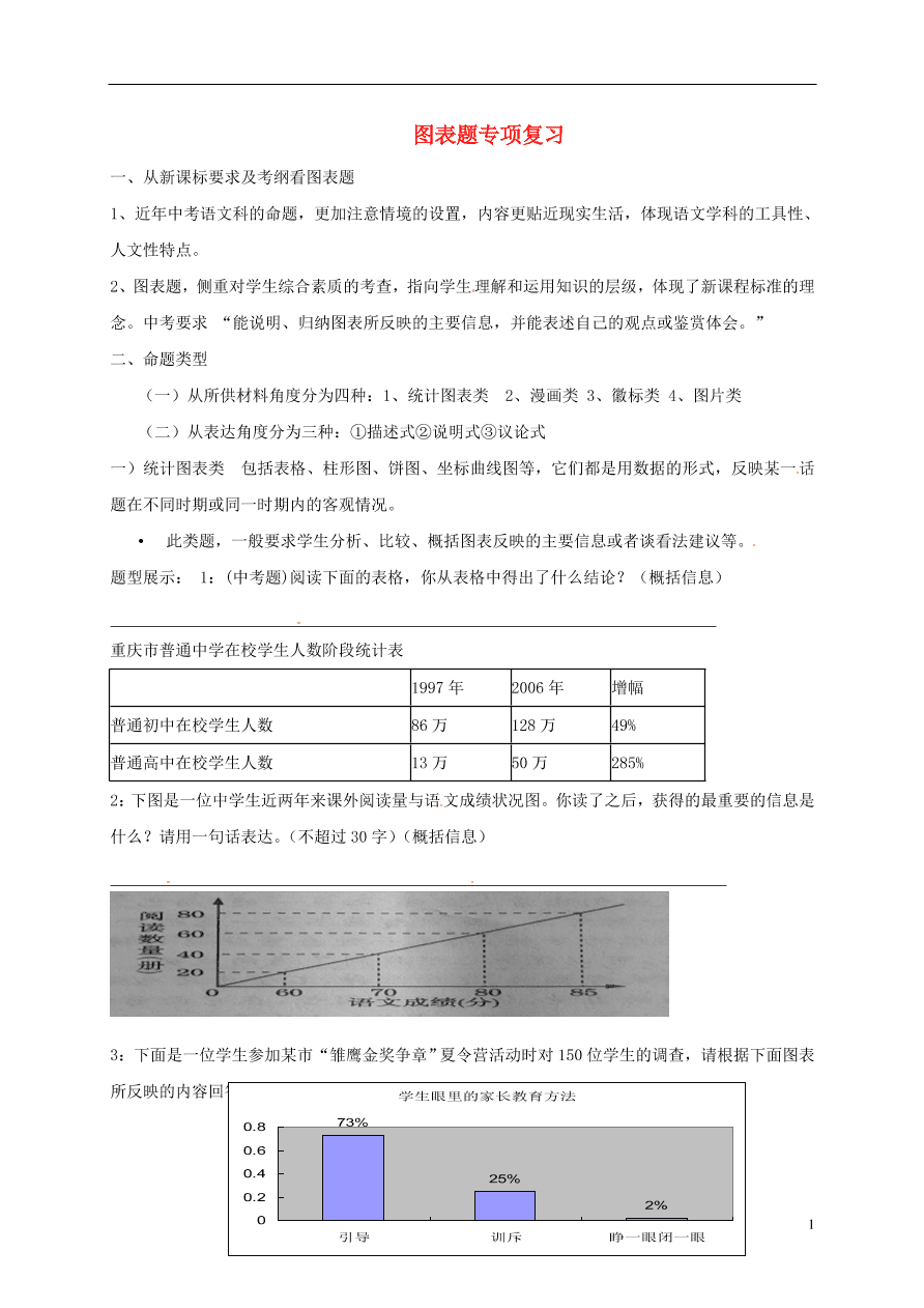 江苏省连云港市九年级语文上学期期中复习读图（苏教版）