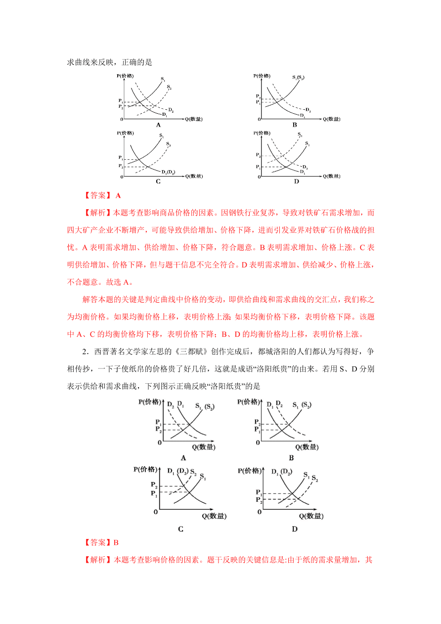 2020-2021学年高三政治一轮复习易错题02 经济生活之曲线题