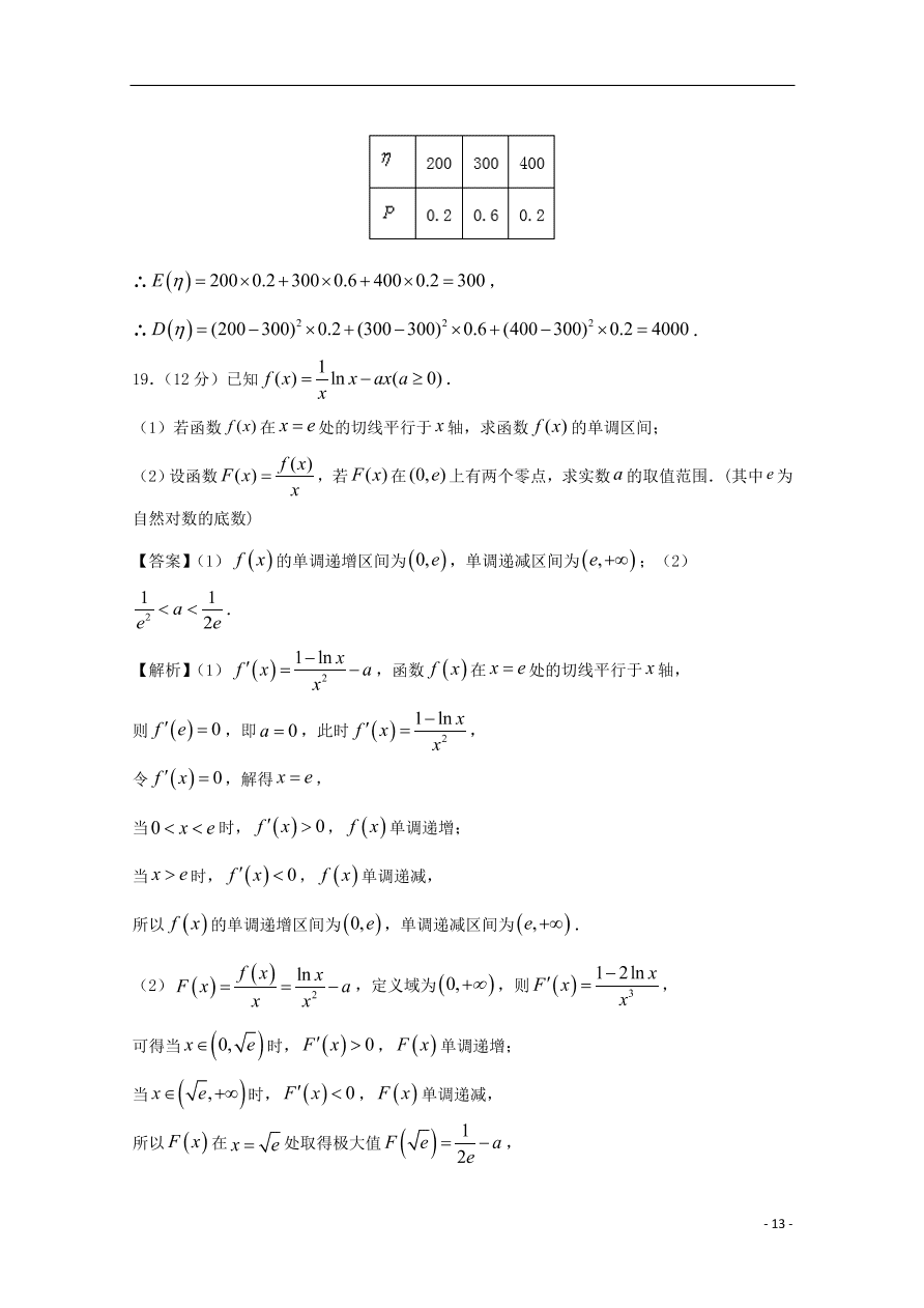 （新高考）江苏省南通市2020-2021学年高二数学上学期期中备考试题Ⅰ