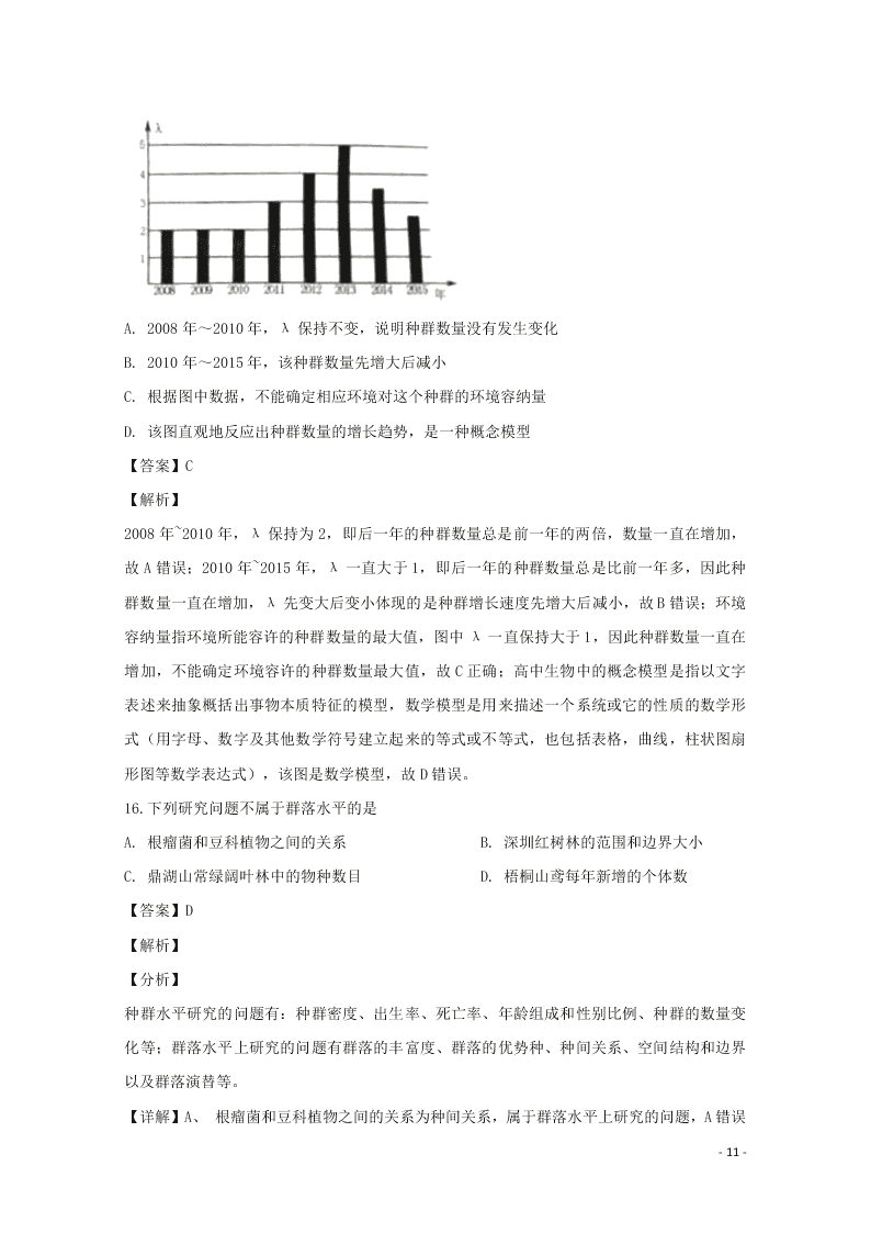 黑龙江省大庆市铁人中学2020学年高二生物上学期期末考试试题（含解析）