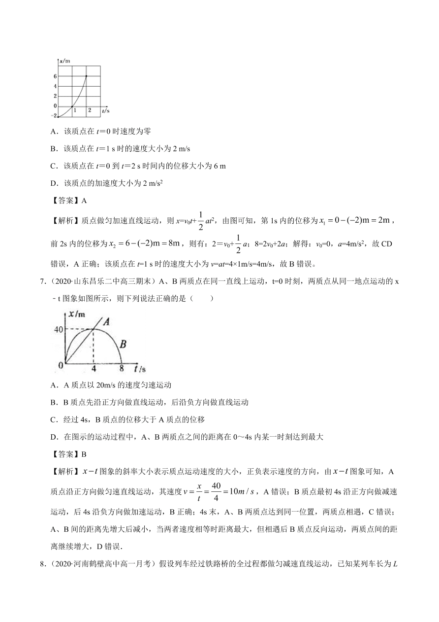 2020-2021学年高一物理课时同步练（人教版必修1）2-3 匀变速直线运动的位移与时间的关系