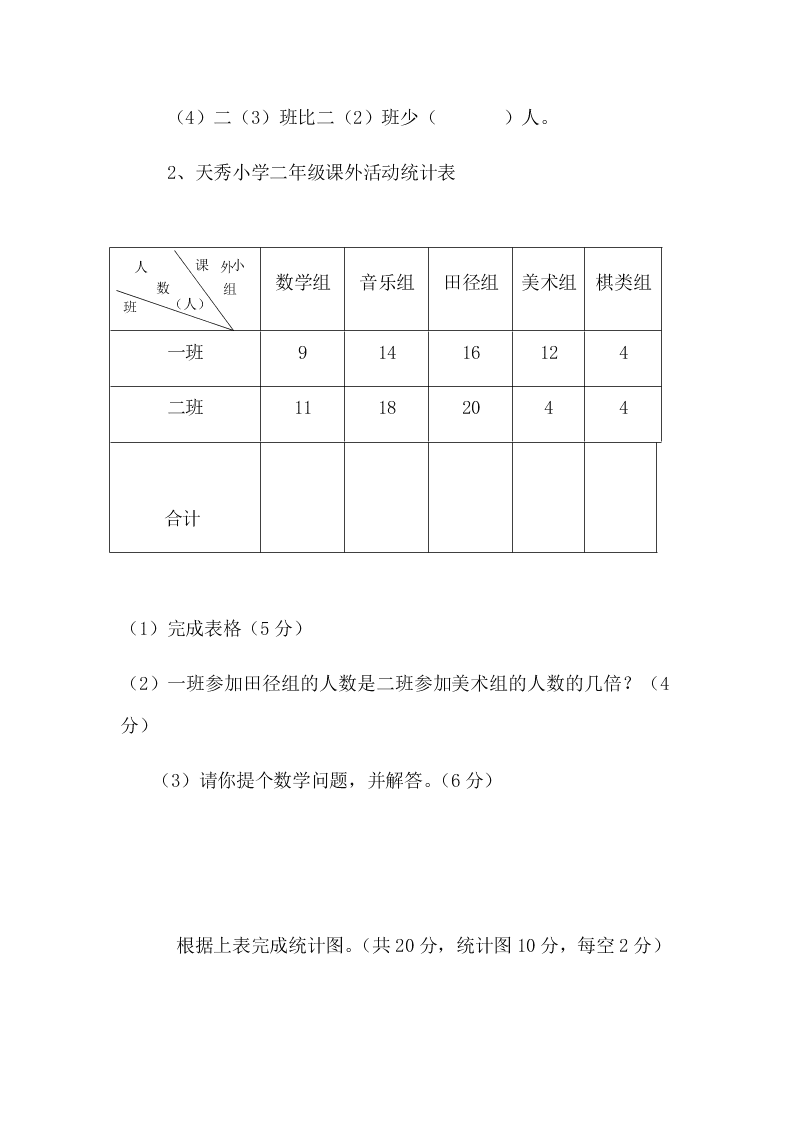 人教版二年级数学下册第八九单元测试卷