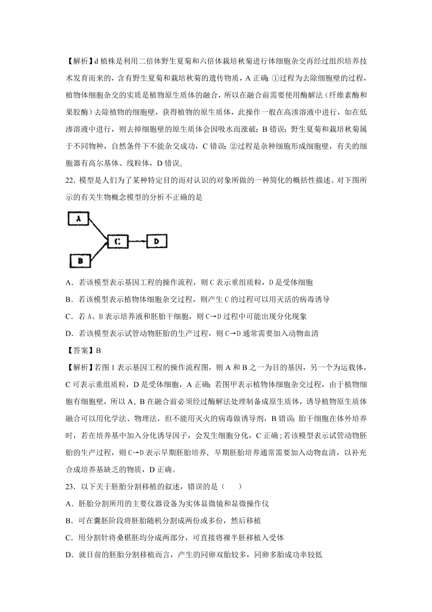 2020-2021學(xué)年高考生物精選考點(diǎn)突破專題20 細(xì)胞工程及胚胎工程