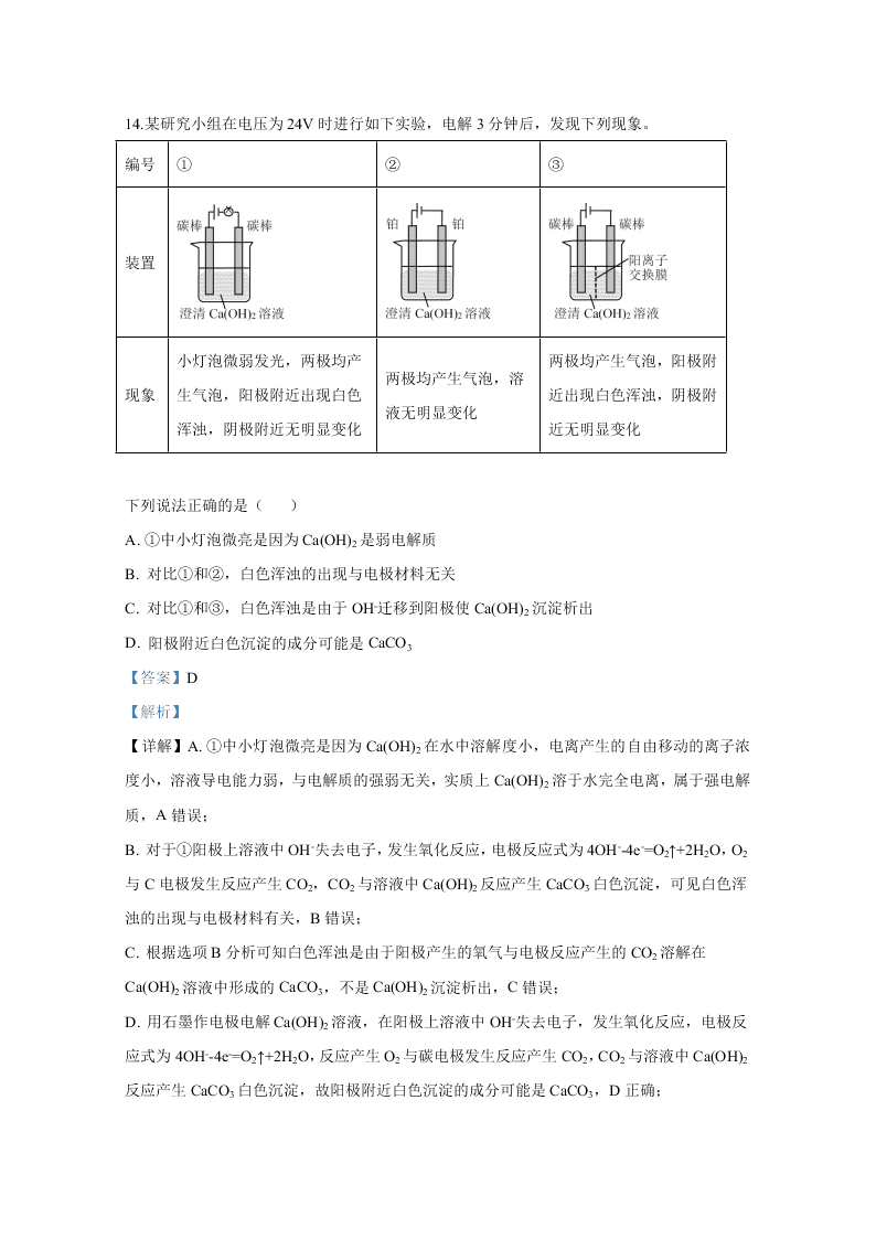 北京市昌平区2020届高三化学第二次模拟试题（Word版附解析）