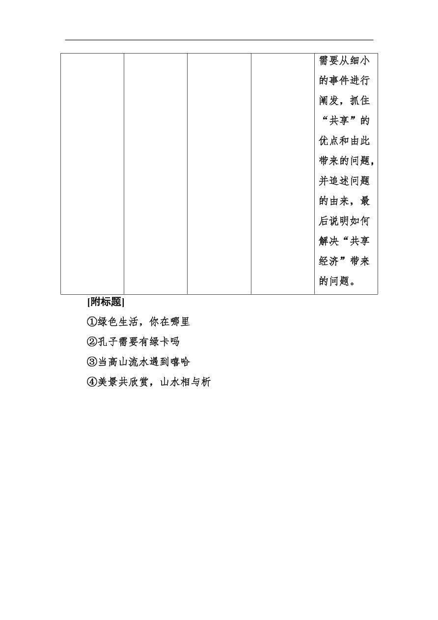 高考语文冲刺三轮总复习 保分小题天天练30（含答案）