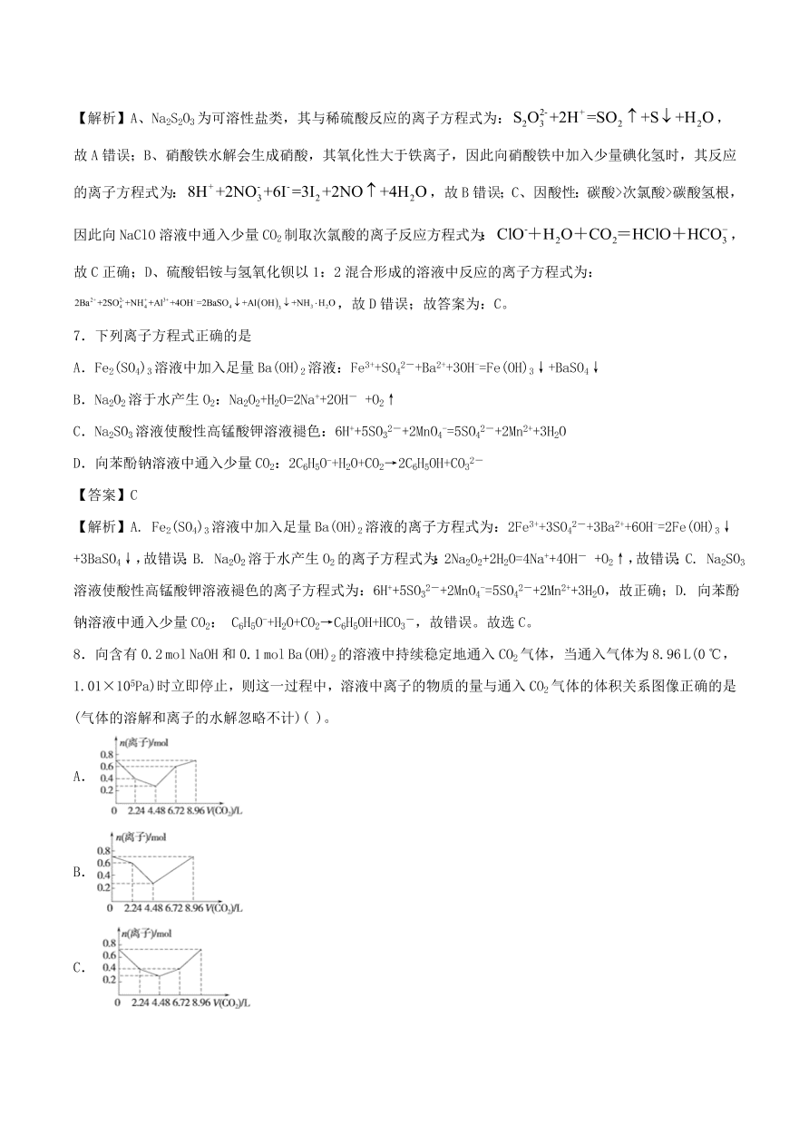 2020-2021年高考化学精选考点突破05 离子反应 离子方程式