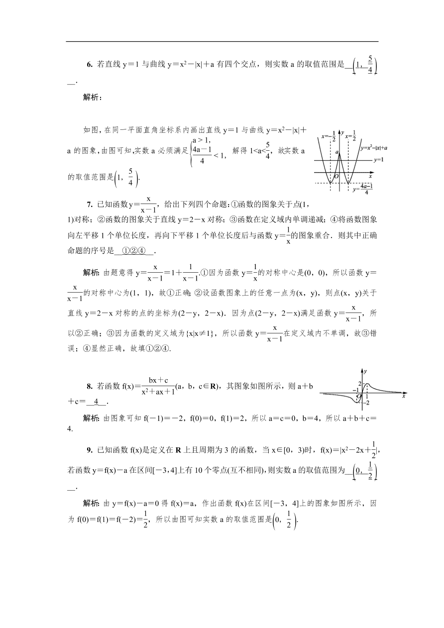 2020版高考数学一轮复习 随堂巩固训练15（含答案）