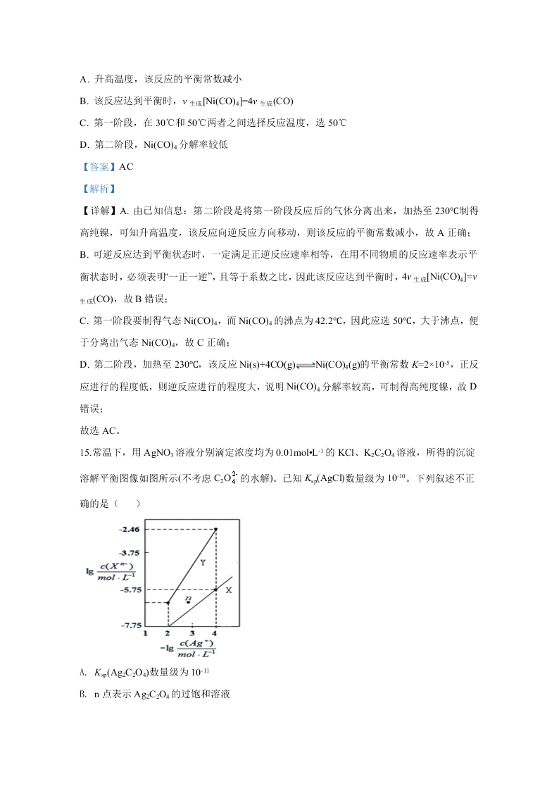 山东省济宁市2020届高三化学第三次模拟试题（Word版附解析）