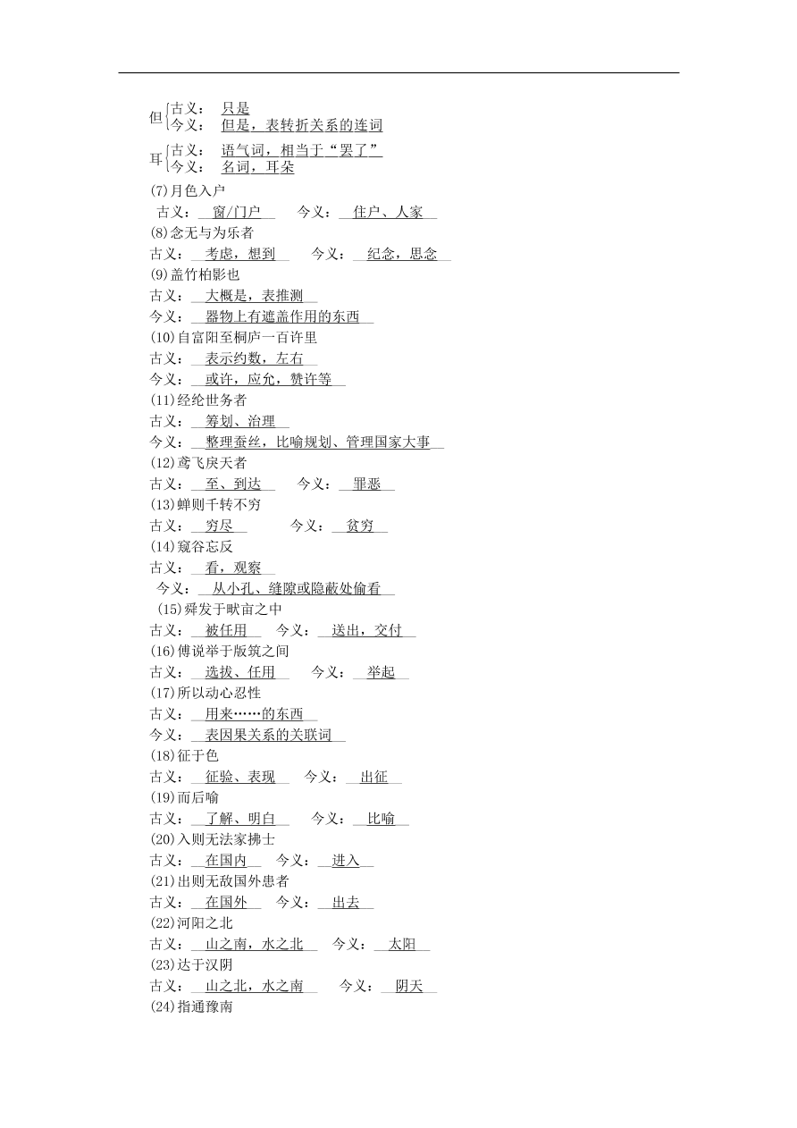 人教部编版八年级语文上册期末专项复习：文言文基础与内容理解