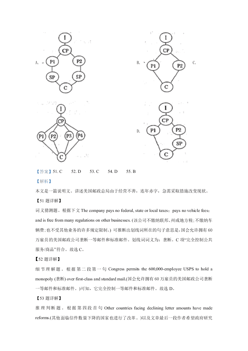 天津市河西区2020届高三英语二模试题（Word版附解析）