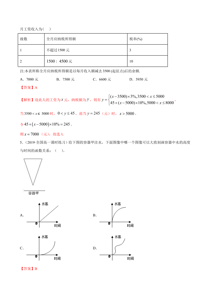 2020-2021学年高一数学课时同步练习 第三章 第4节 函数的应用（一）