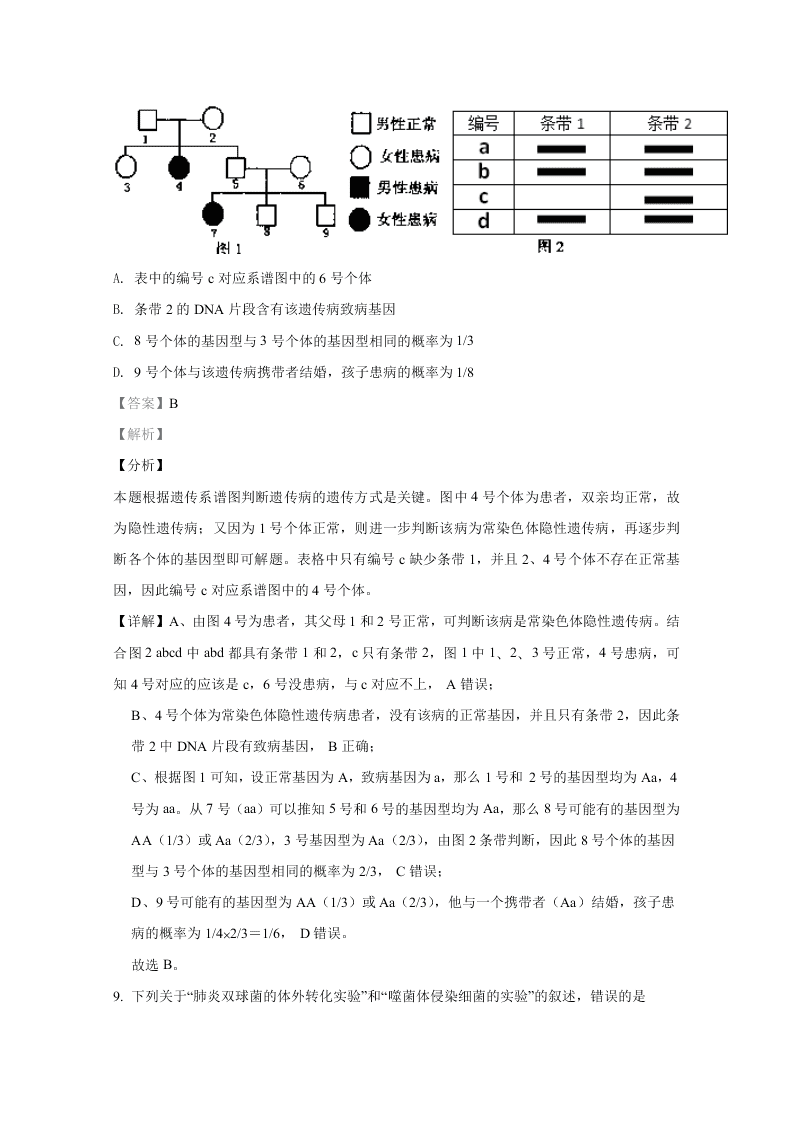 山东省聊城市九校2020-2021高二生物上学期开学联考试题（Word版附解析）