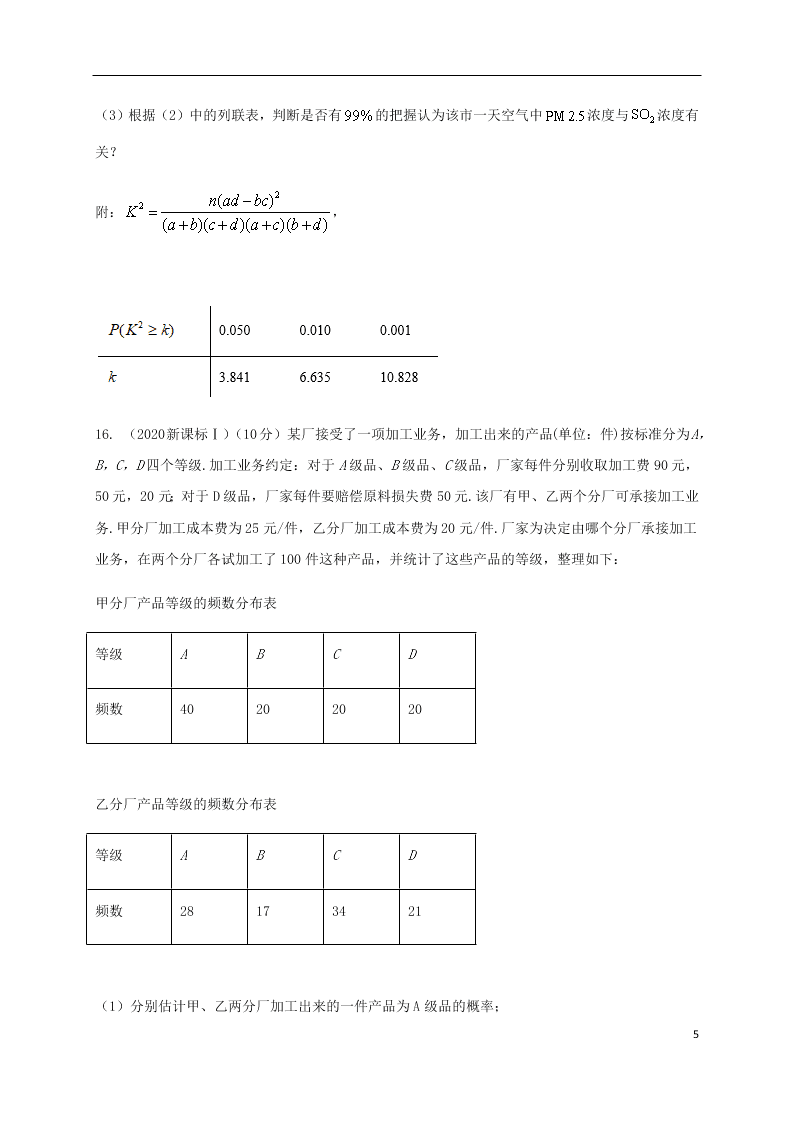 山东省济宁市微山县第二中学2021届高三数学上学期9月月考试题（含答案）