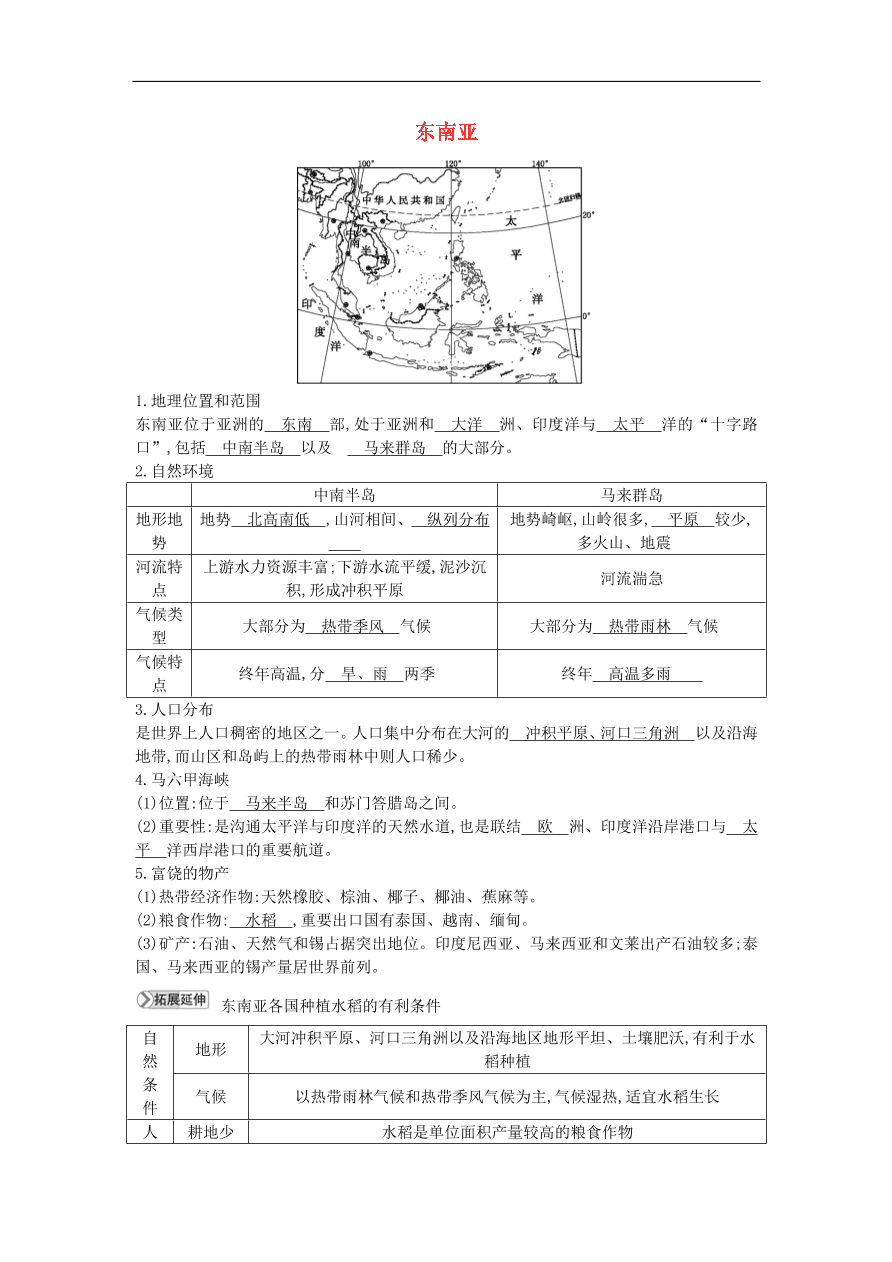 七年级地理下册第七章了解地区7.1东南亚知识点素材整理