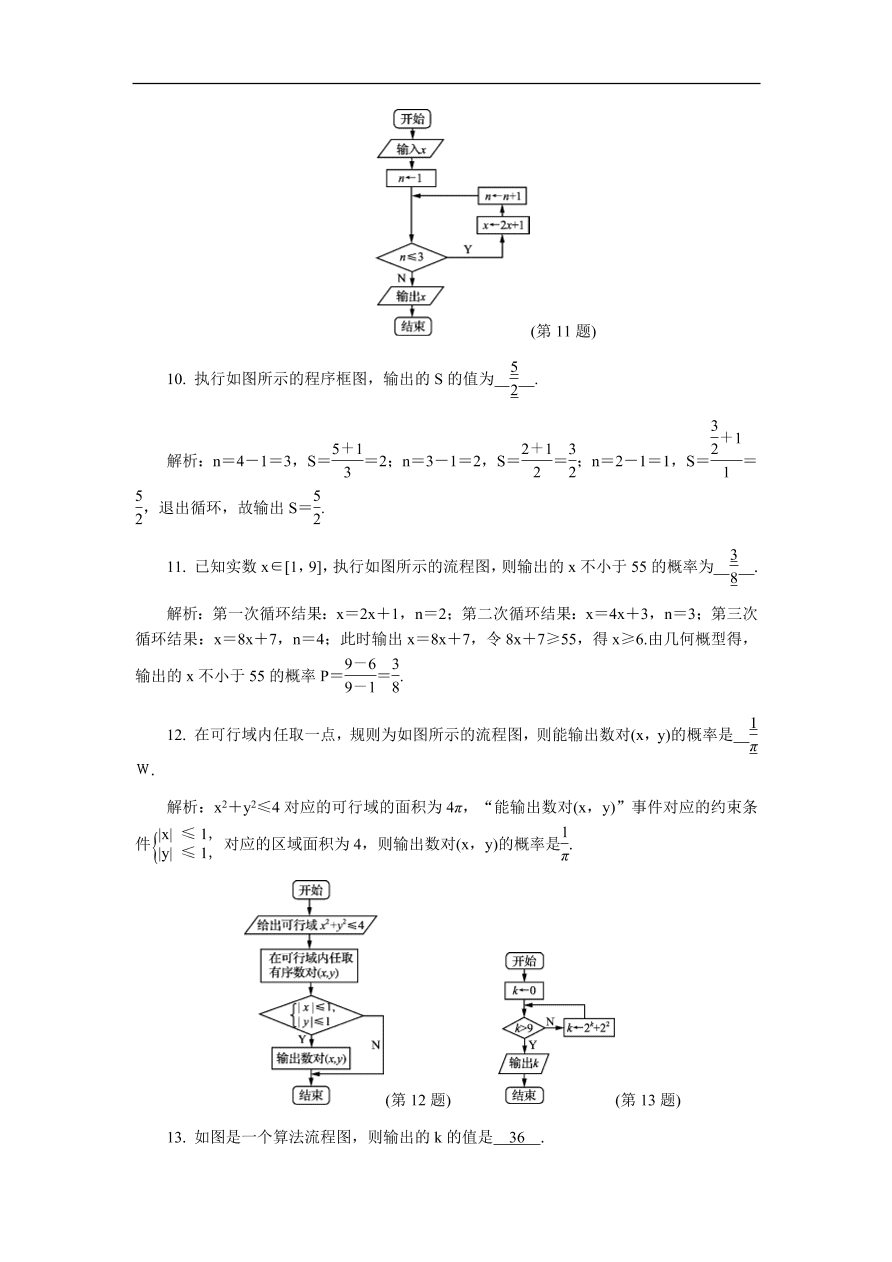 2020版高考数学一轮复习 随堂巩固训练74（含答案）