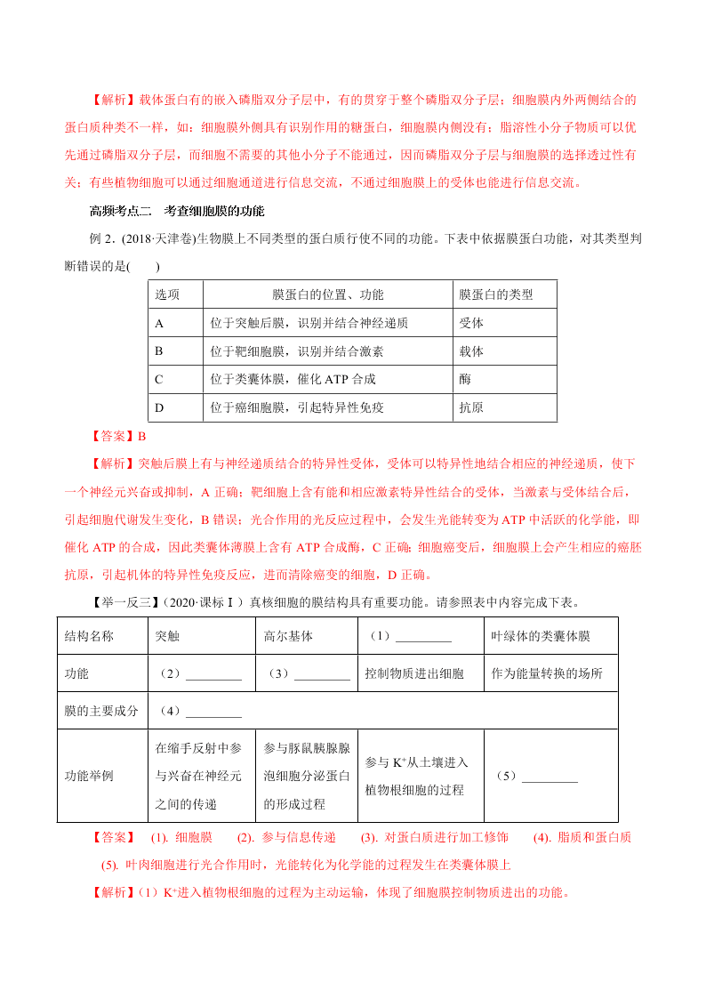 2020-2021年高考生物一轮复习知识点讲解专题2-1 细胞膜和细胞核