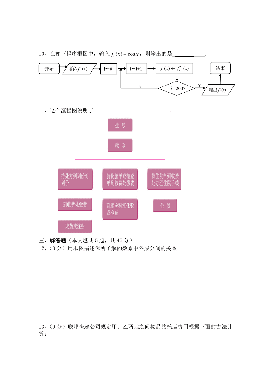 北师大版高三数学选修1-2第二章《框图(二)》同步练习卷及答案