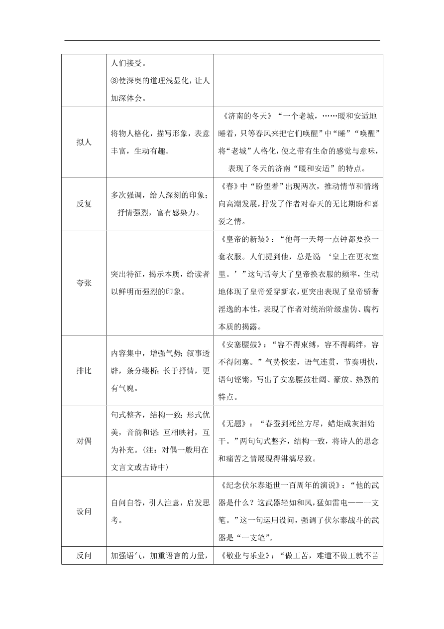 中考语文复习第二篇现代文阅读第一节文学作品阅读小说散文阅读讲解