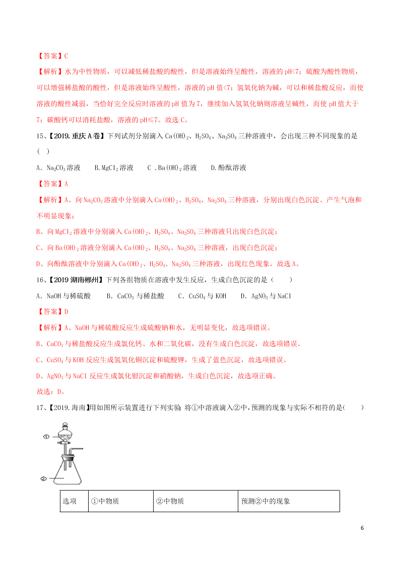 中考化学一轮复习讲练测专题九常见的酸和碱（测试）（附解析新人教版）